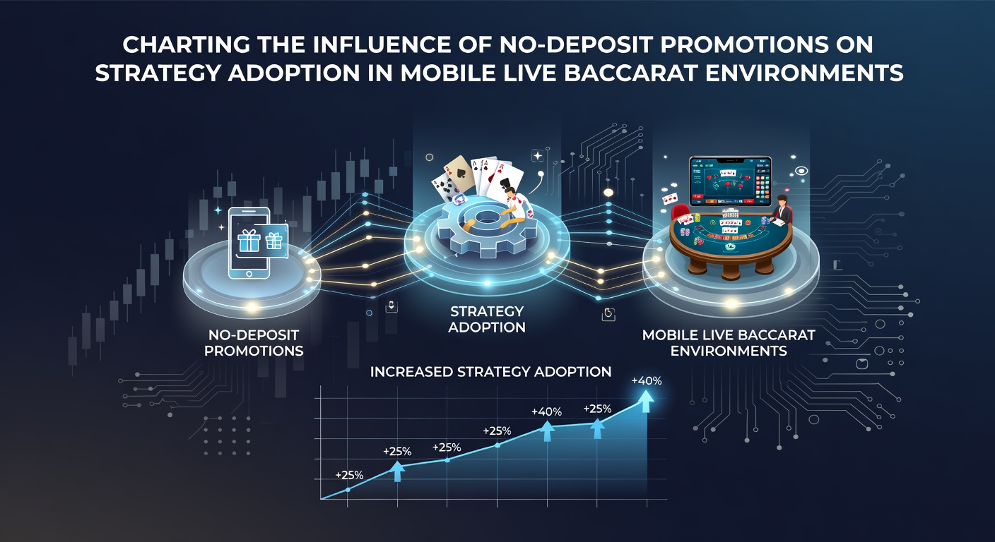 Analyse der No-Deposit-Promotions und deren Wirkung auf Baccarat-Strategien in mobilen Umgebungen
